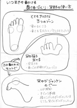 �����̃v�����g
